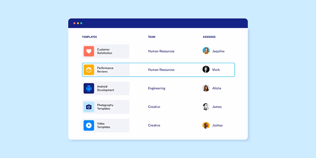 How to Tackle Template Management Across Multiple Internal Teams and Assets