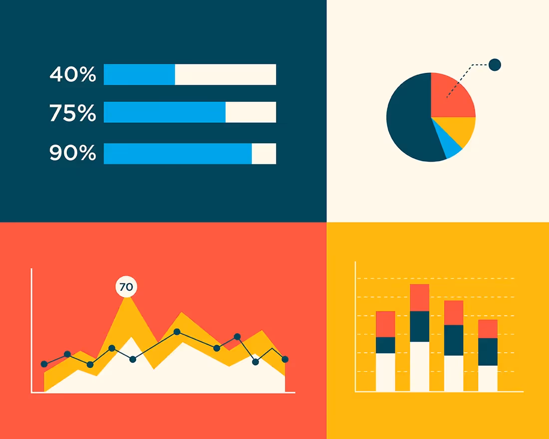 7 Data Visualization Tips and Tricks