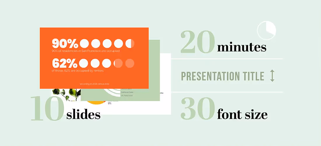 What Is The 10/20/30 Rule For Presentations And Why It's Important For Your Team