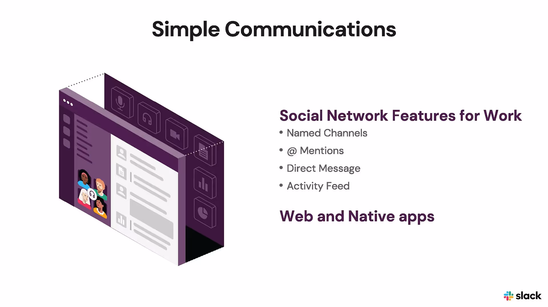 Communication system