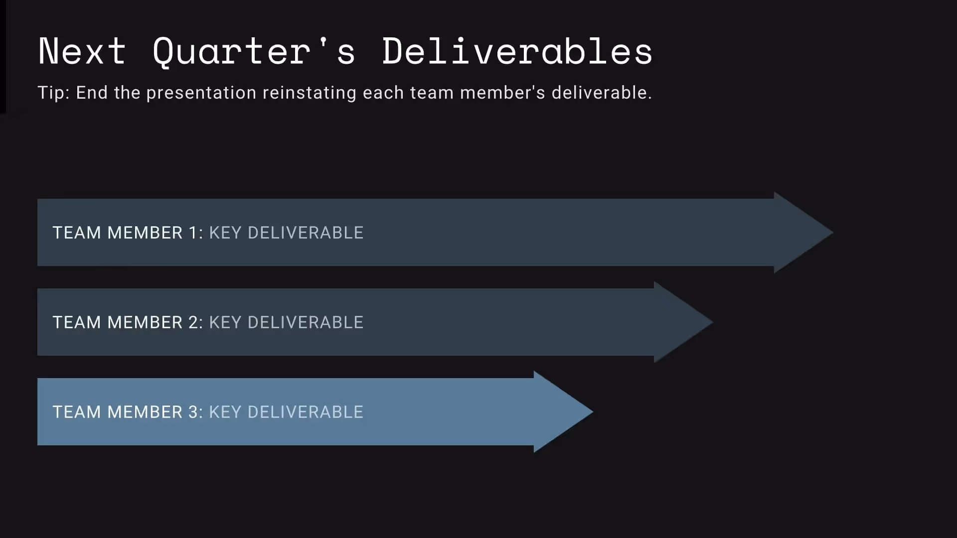 Next quarter deliverables