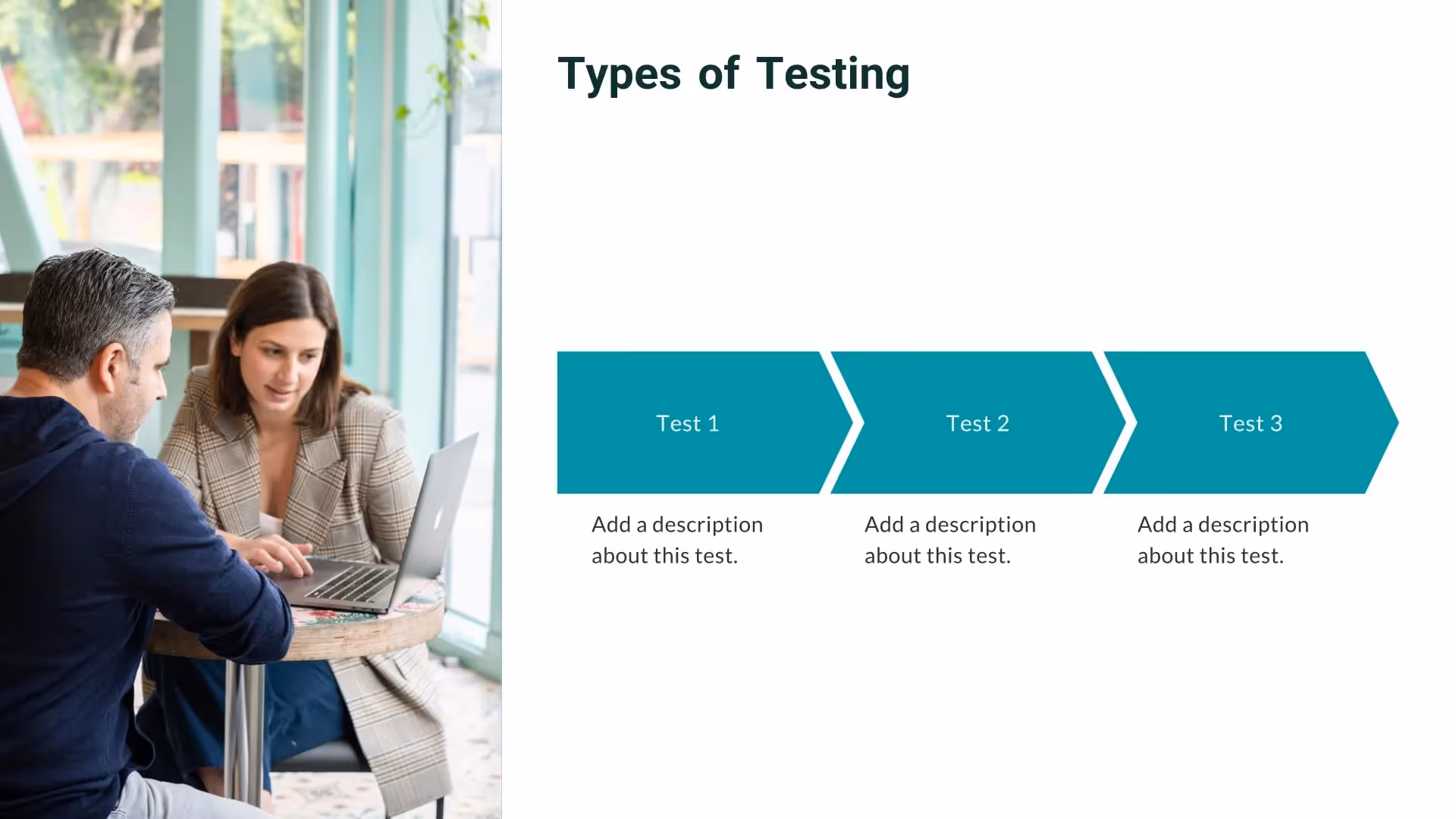 Types of testing