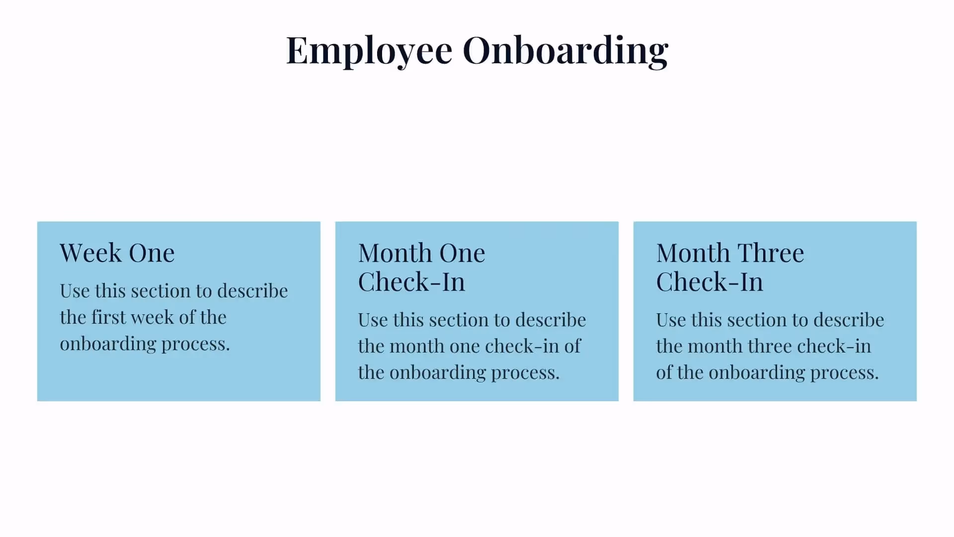 Employee onboarding