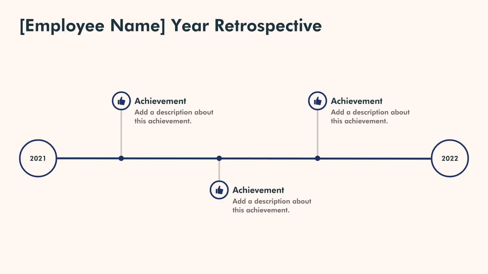 Year Retrospective