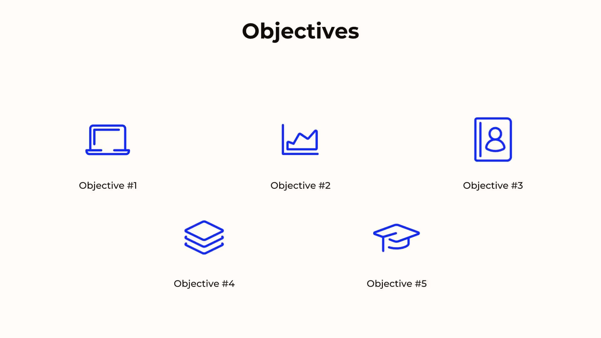 Objectives