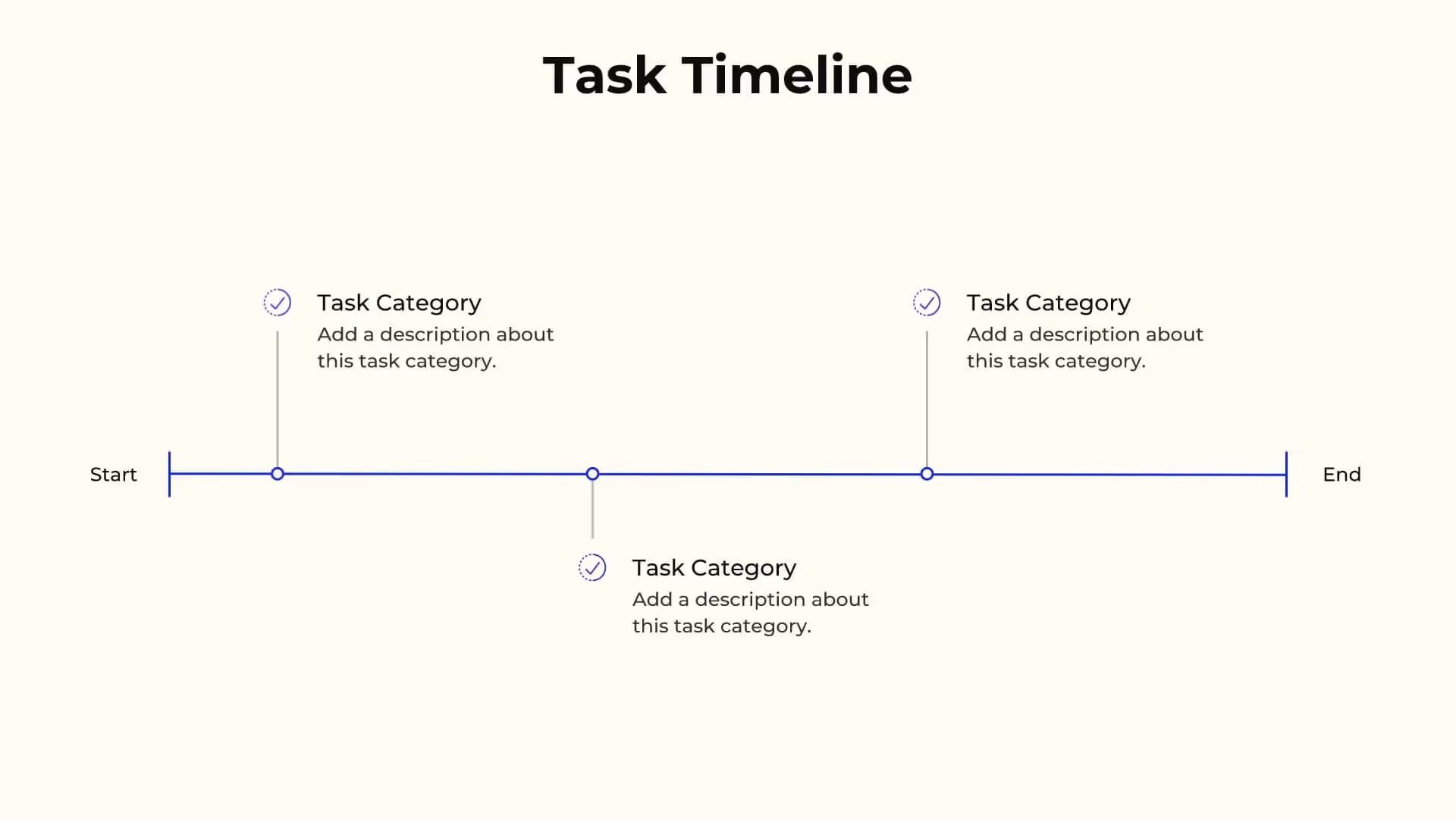 Task Timeline