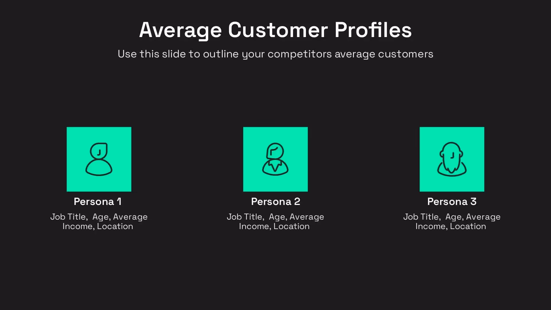 Average customer profiles