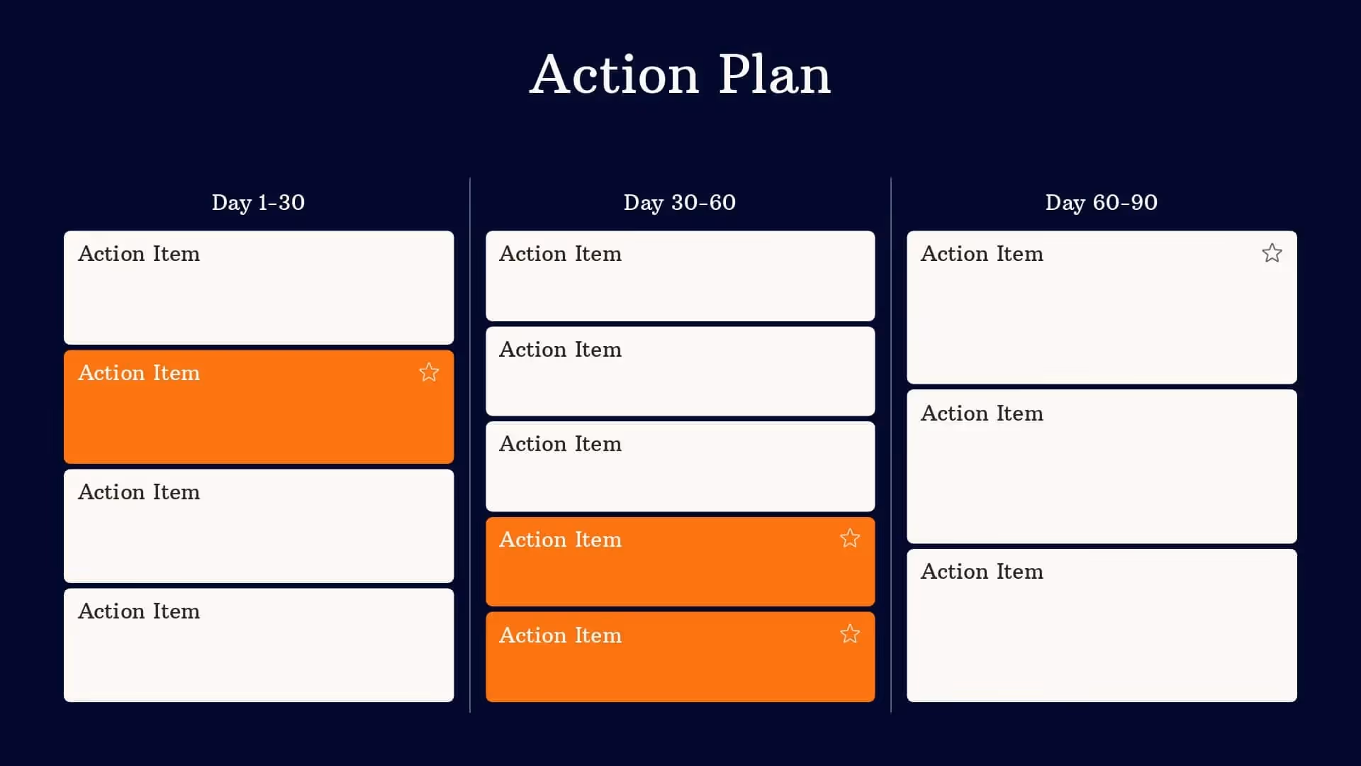 Action plan
