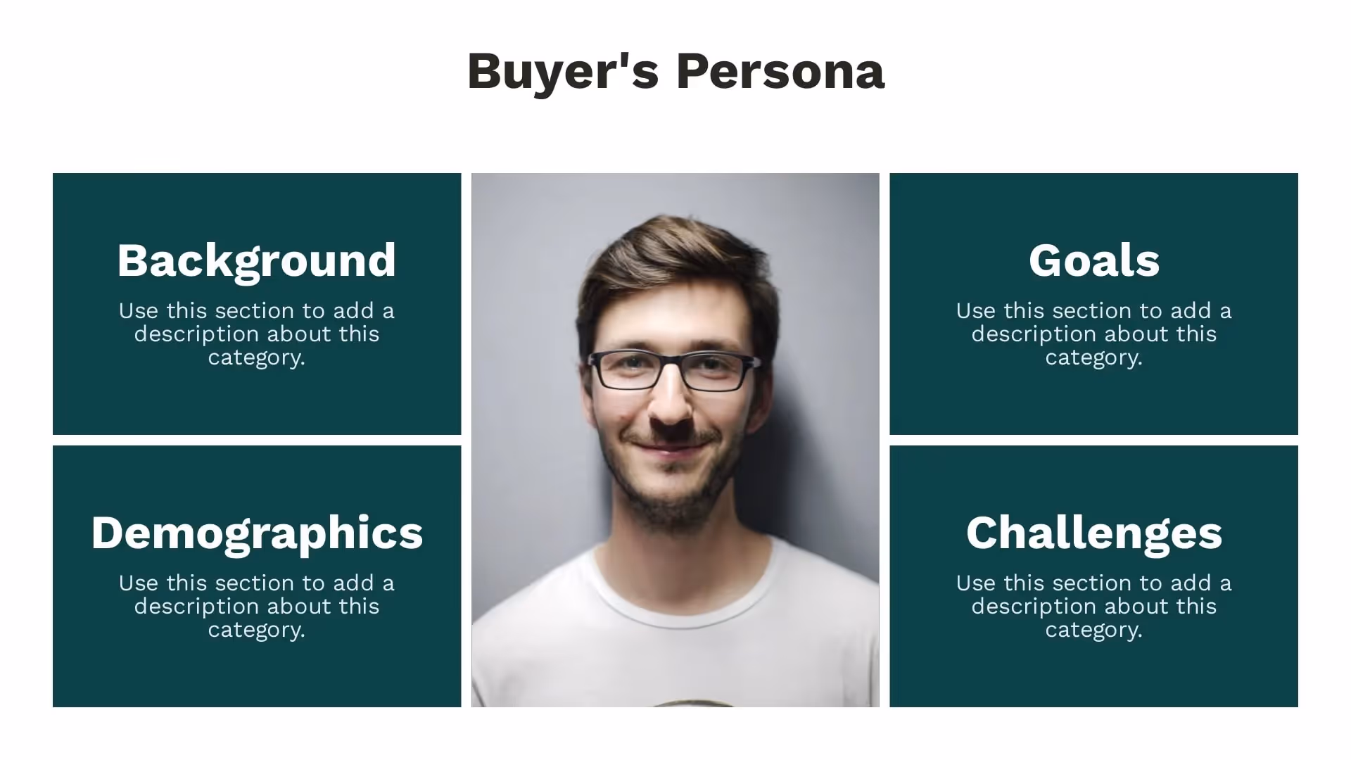 Buyers persona