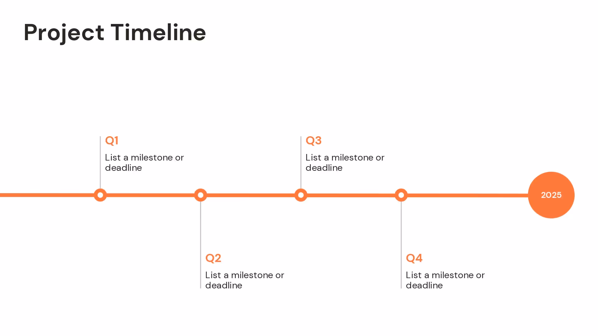 Project Timeline