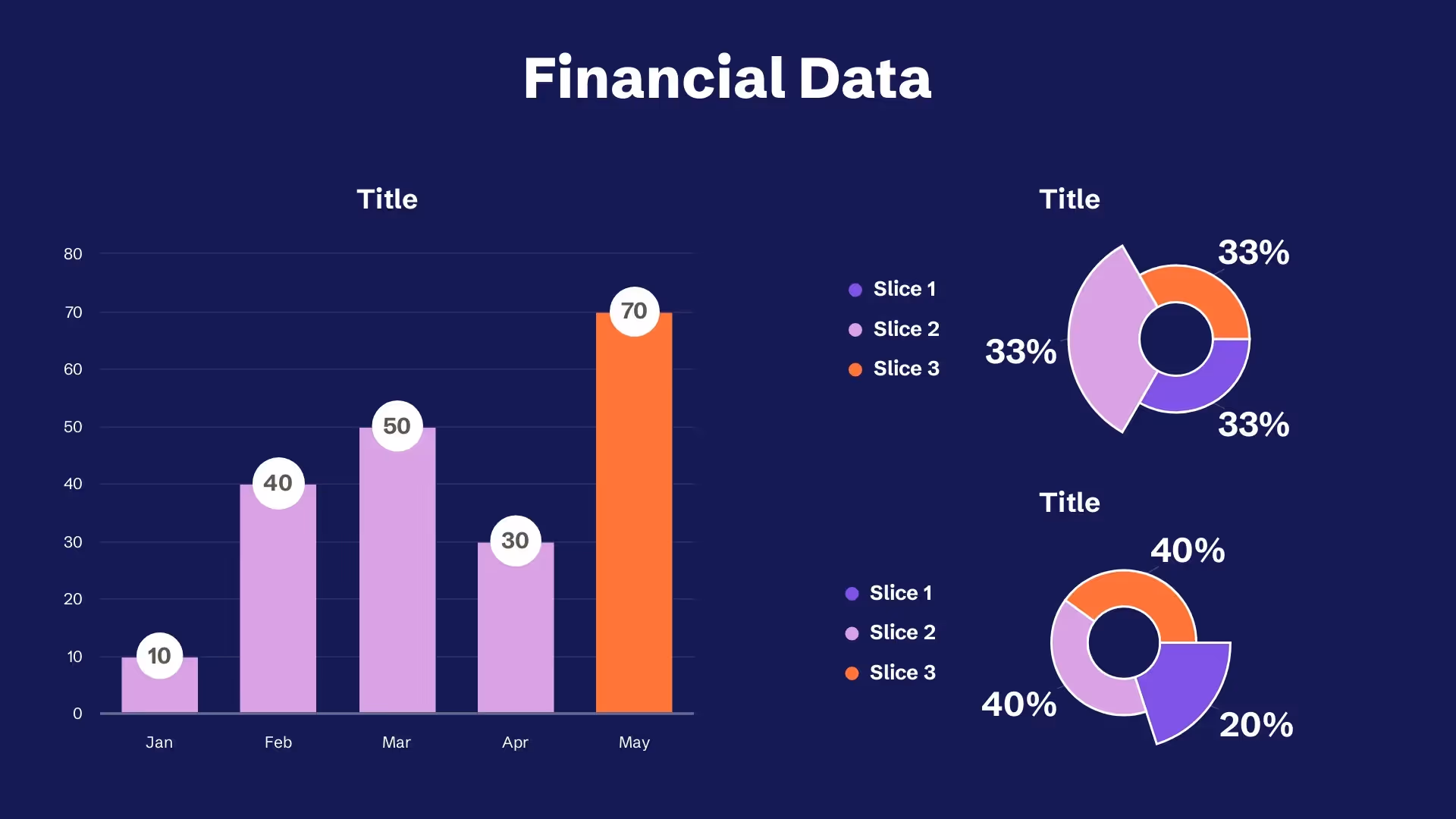 Financial Data