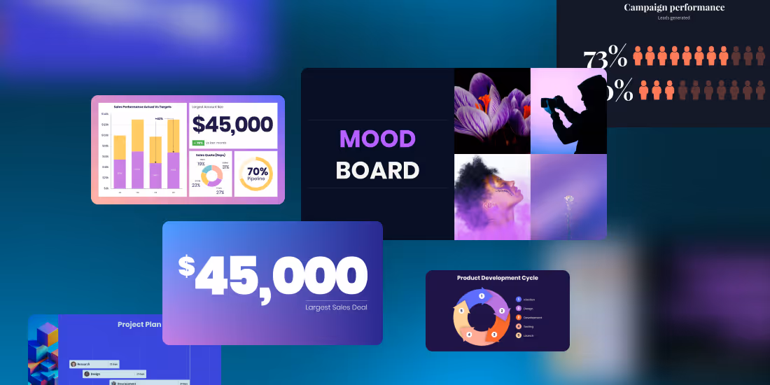 Reach Your Presentation Potential with These 5 Smart Slides