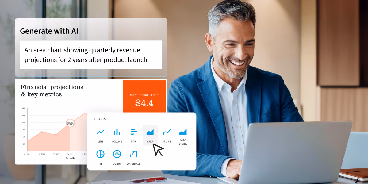 The Productivity Hacks Top Executives Use to Prepare Presentations Faster