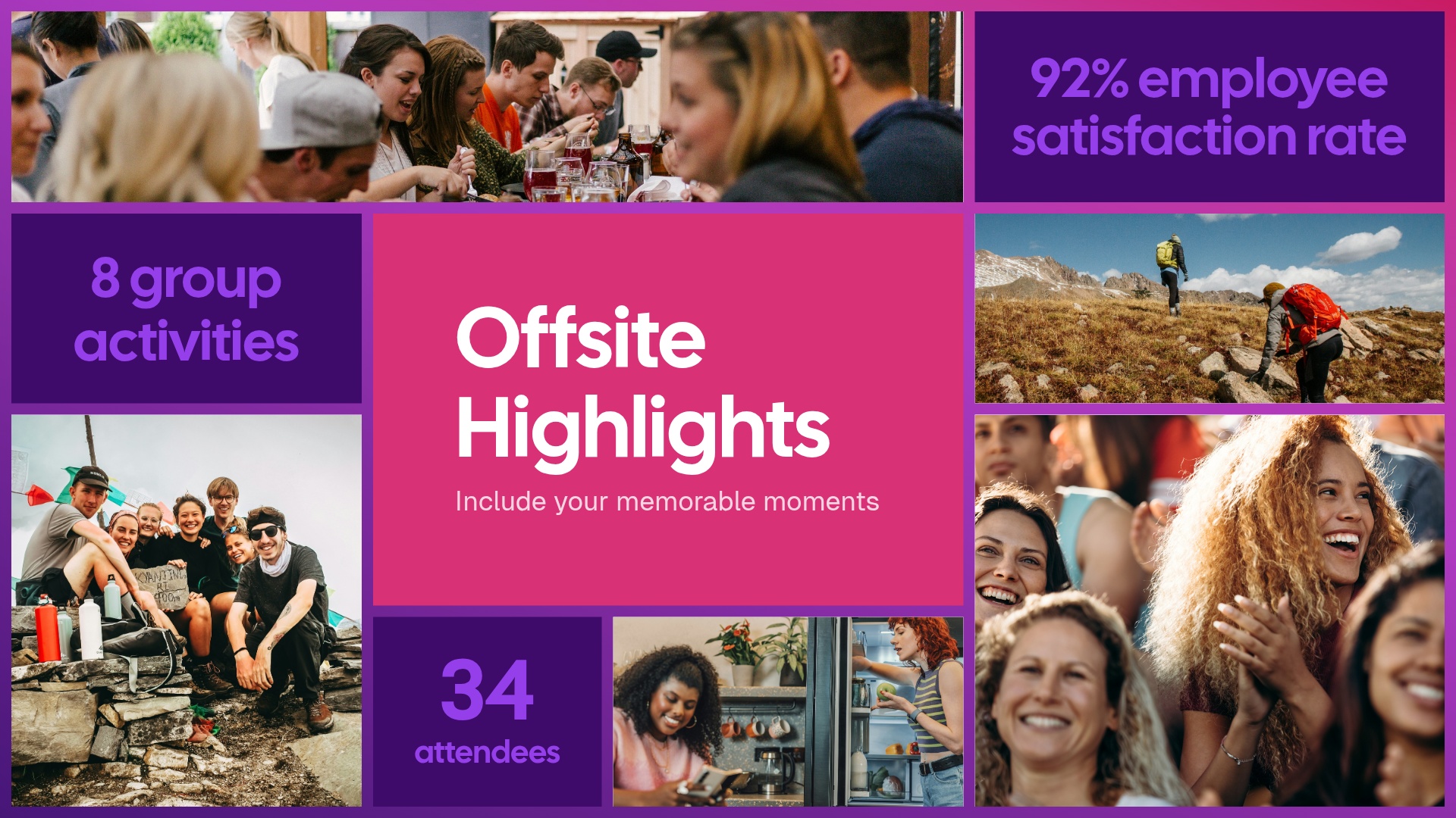 Offsite Highlights
