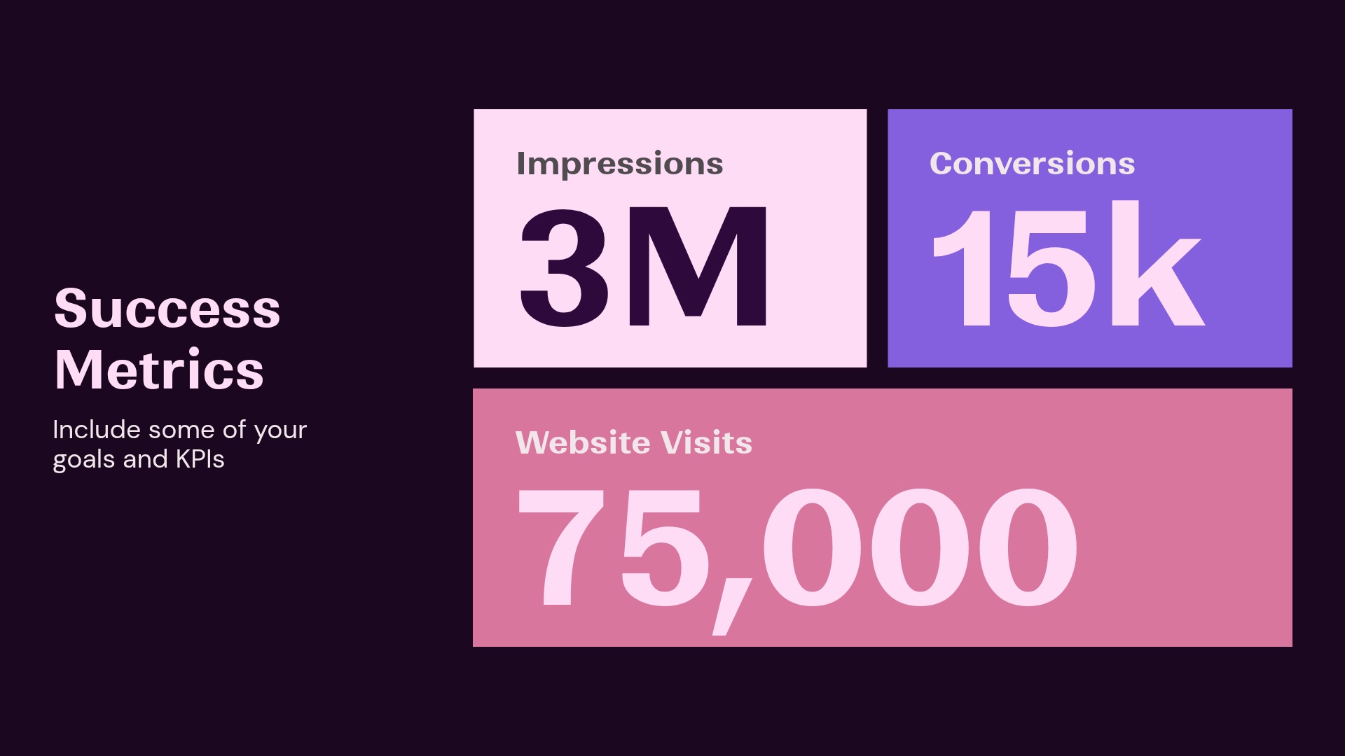 Success Metrics