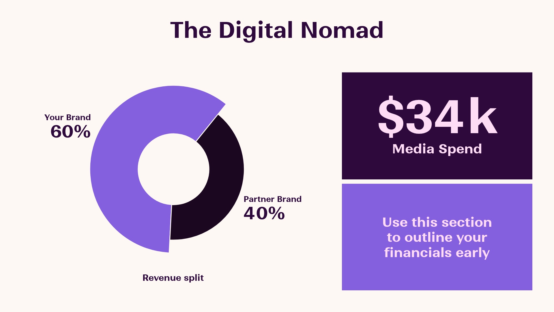 Metrics