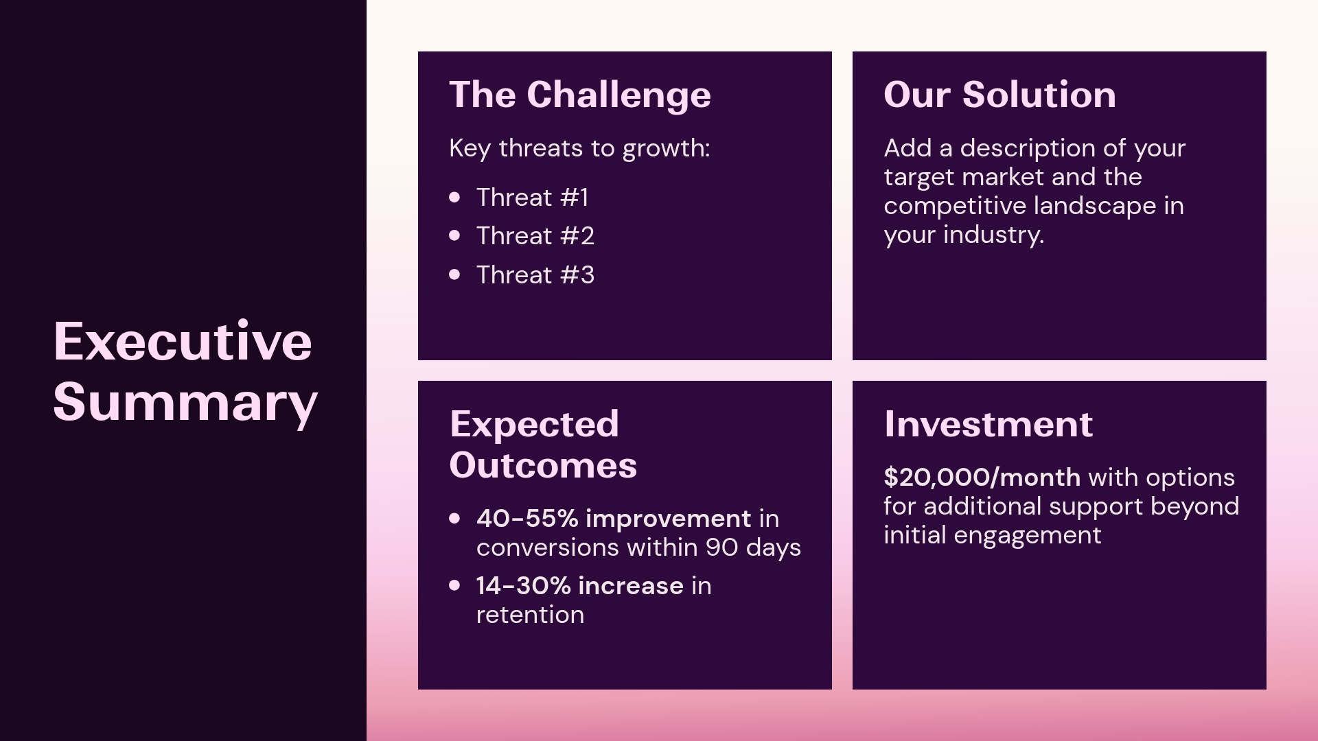 Executive Summary