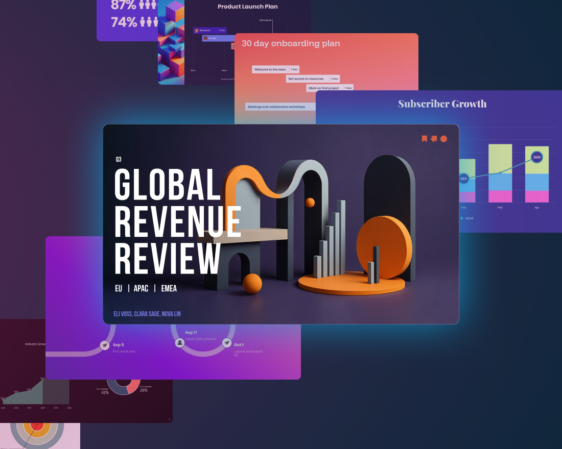 What Makes a Great Business Presentation in 2025?