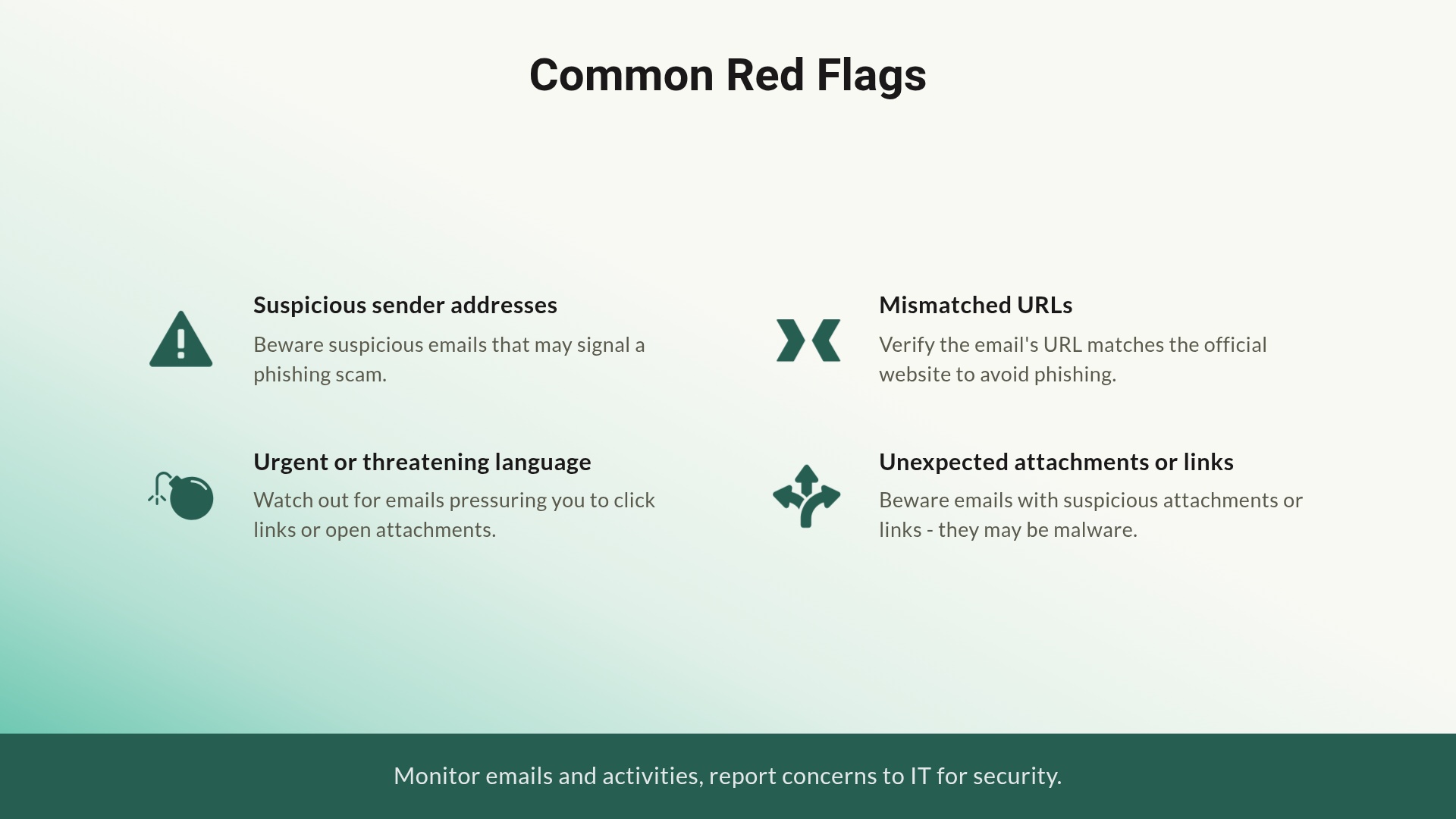 Common Red Flags