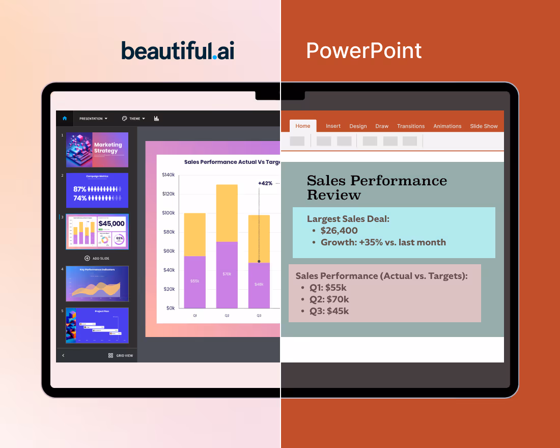 Beautiful.ai vs PowerPoint: Which Is Better for Sales Teams?