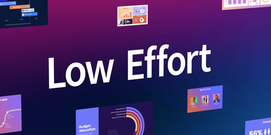 Prioritizing High-Value Work with Low-Effort Presentation Design