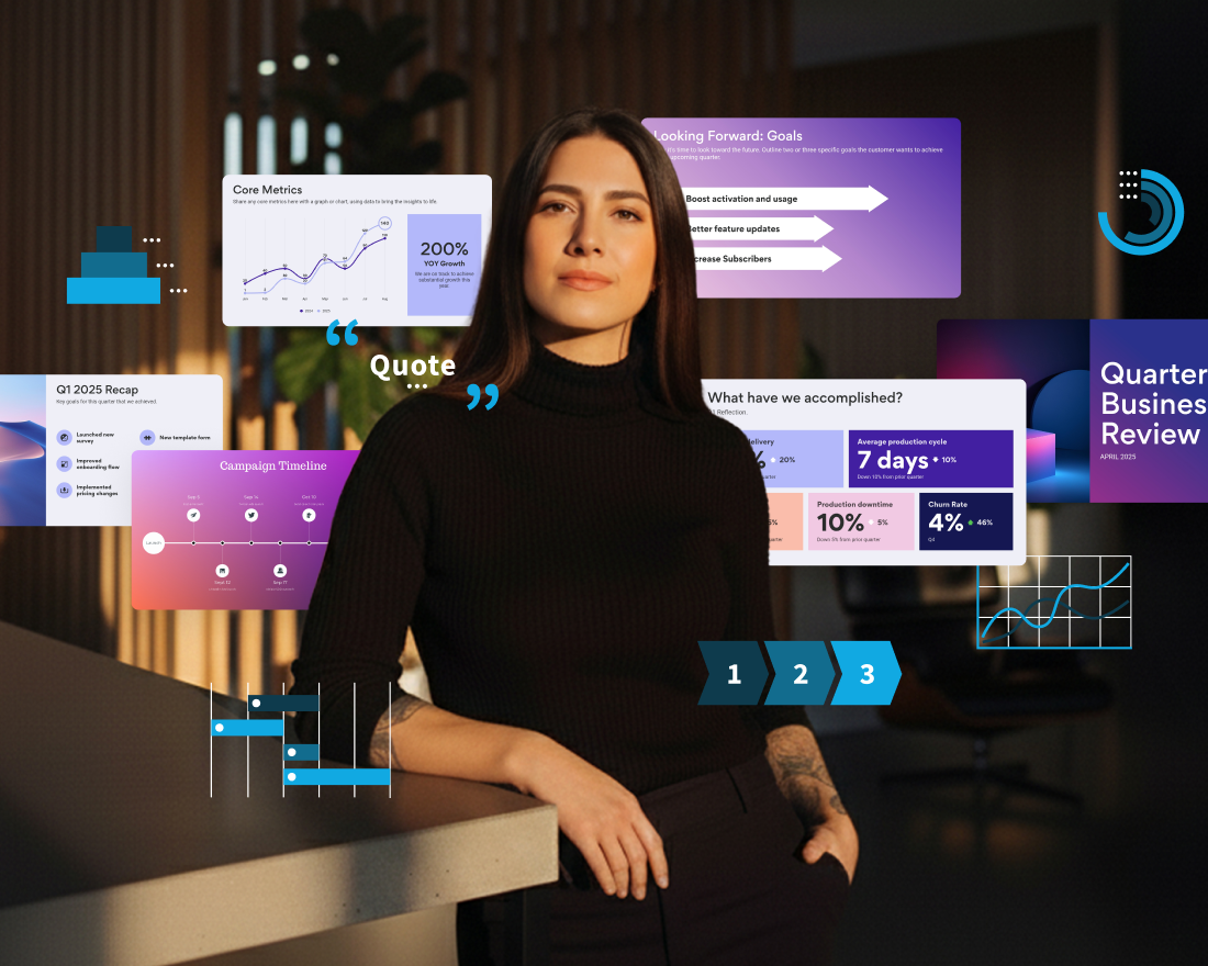 The Misunderstood Role of Presentations: Why They’re Your Most Undervalued Strategic Asset