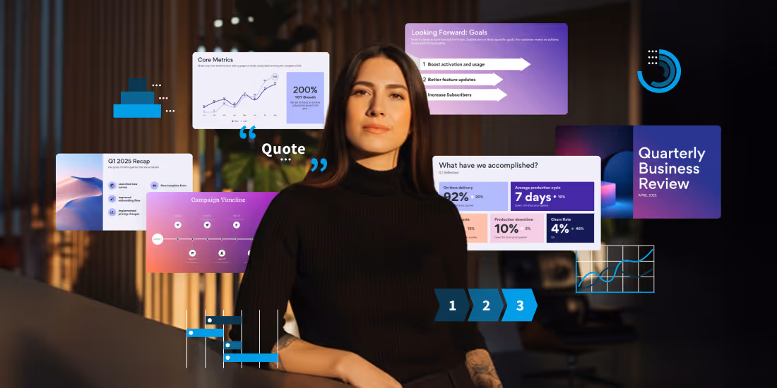 The Misunderstood Role of Presentations: Why They’re Your Most Undervalued Strategic Asset