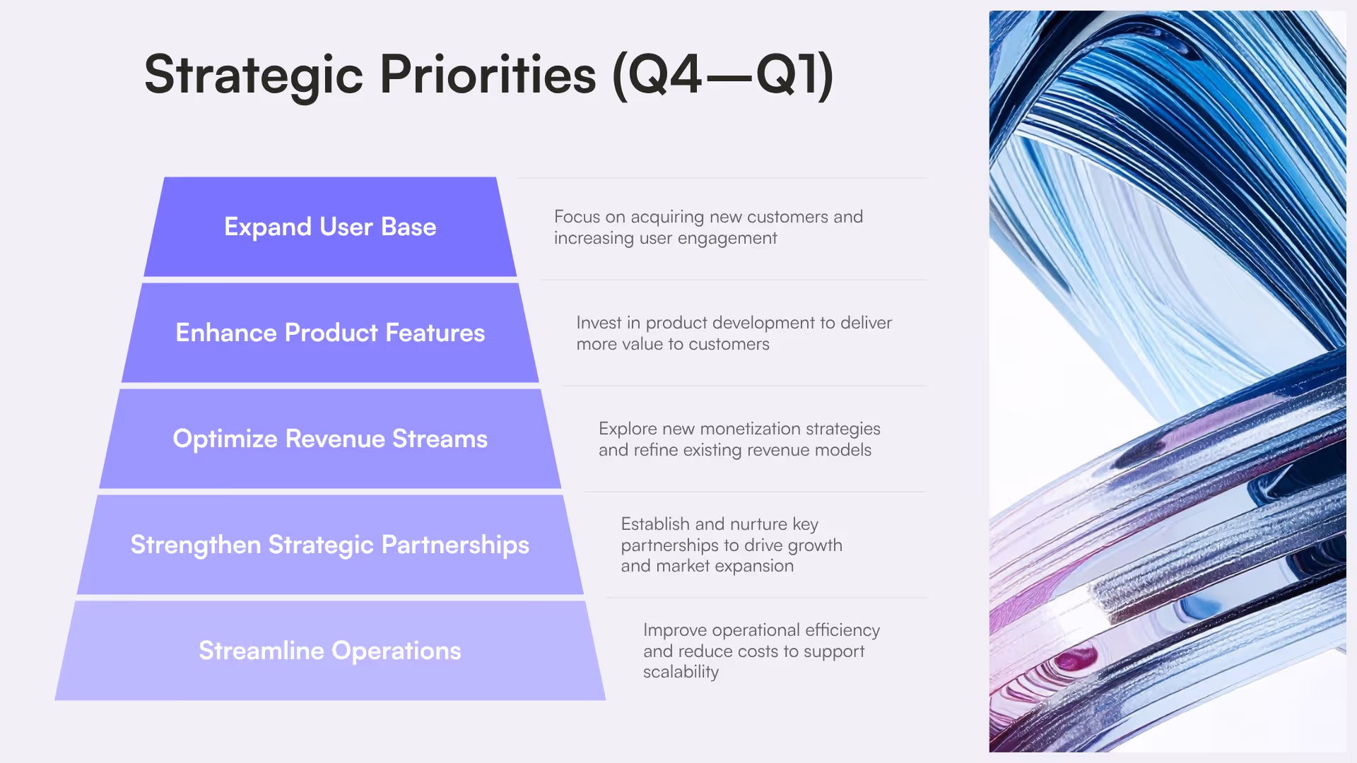 Strategic Priorities