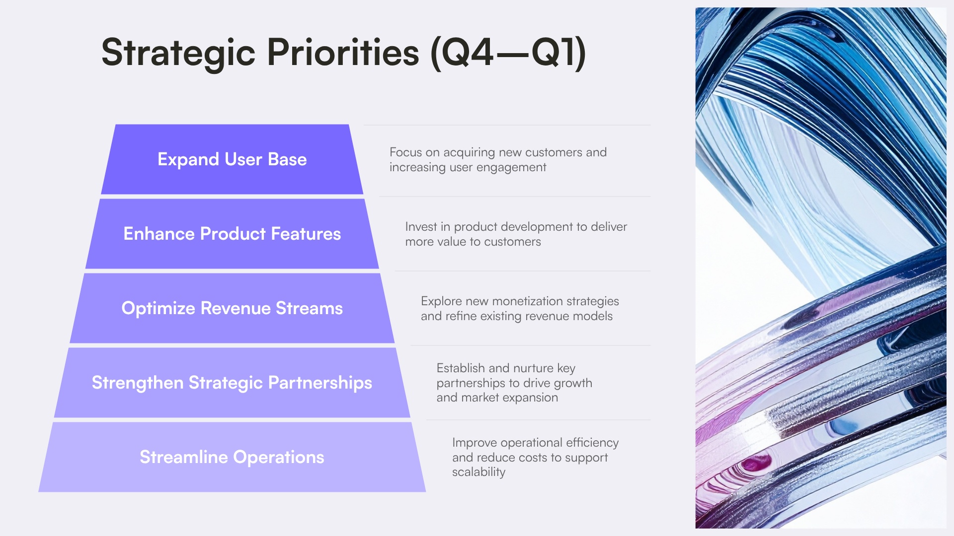 Strategic Priorities