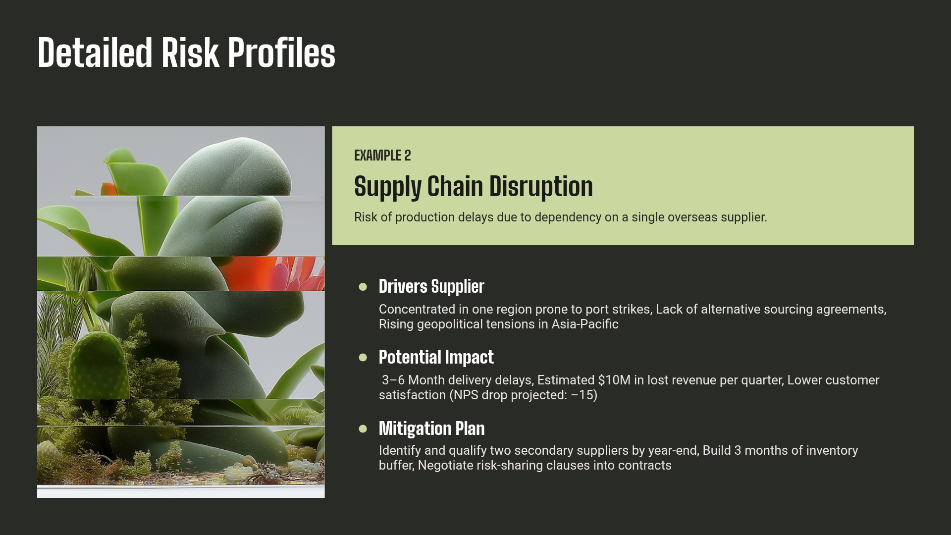 Detailed Risk Profiles