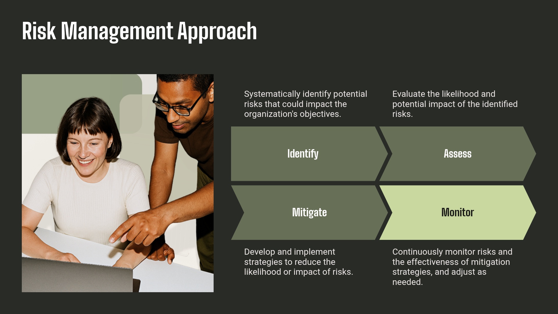 Risk Management Approach