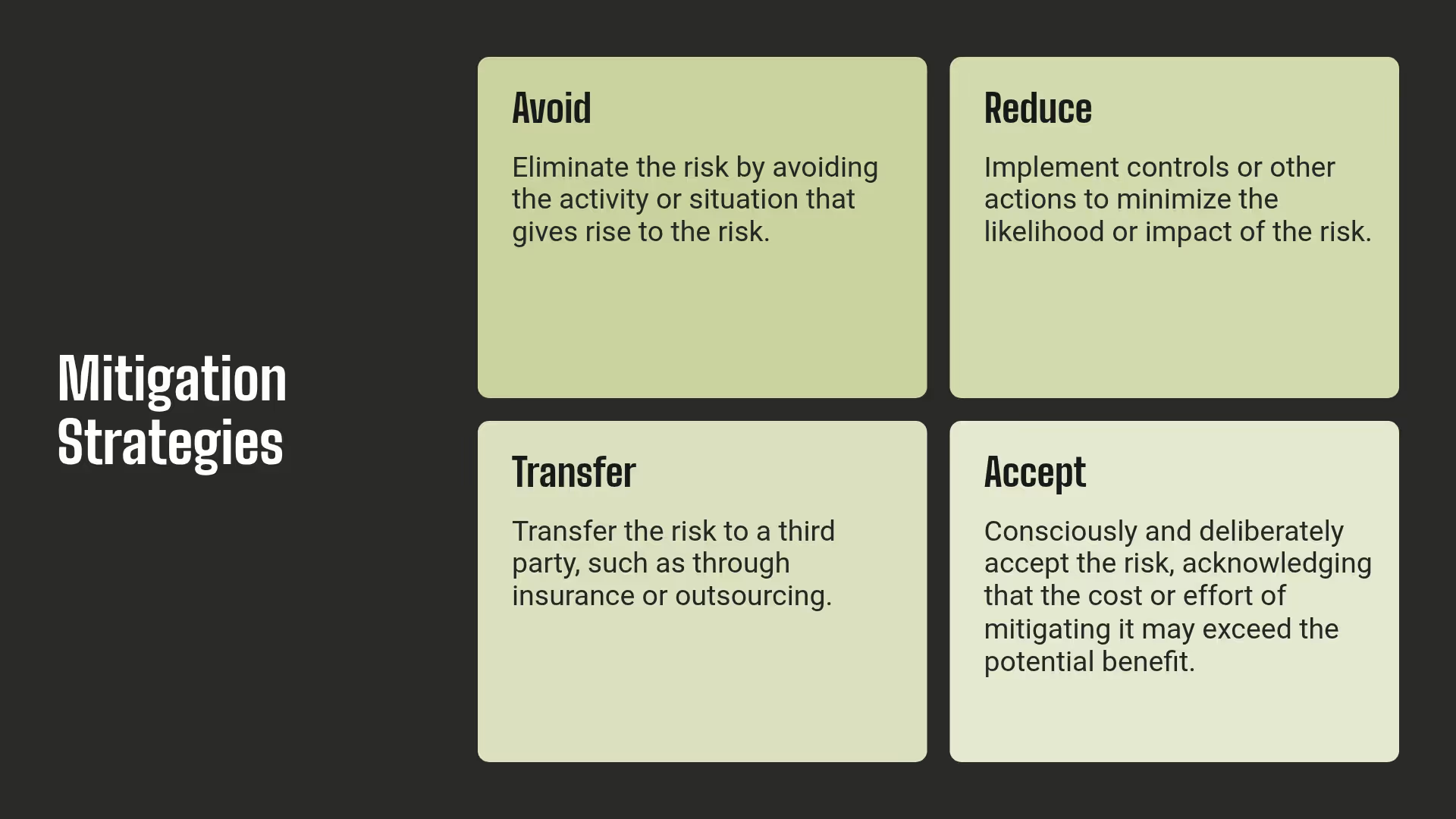 Mitigation Strategies