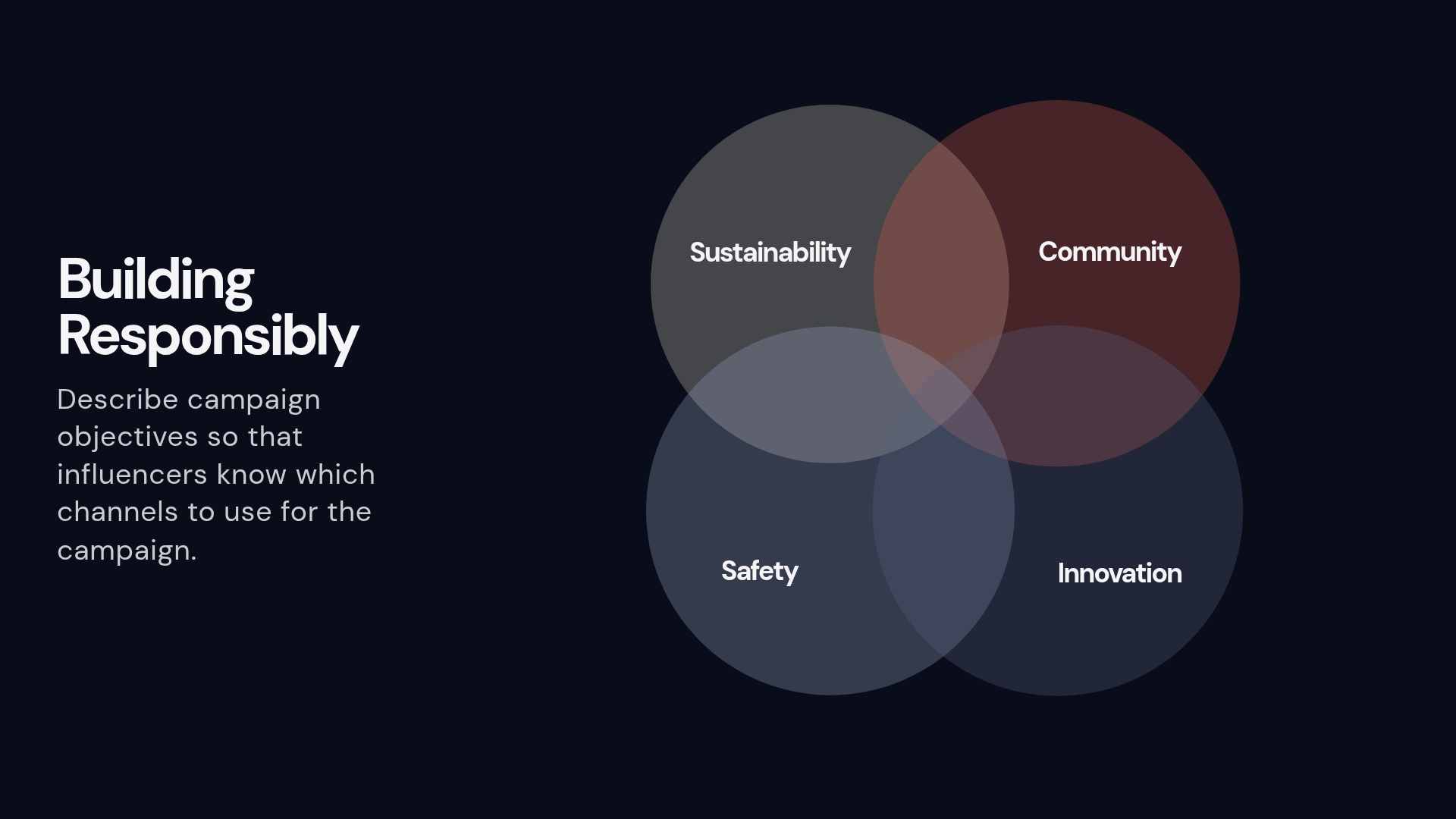 Building Responsibly 