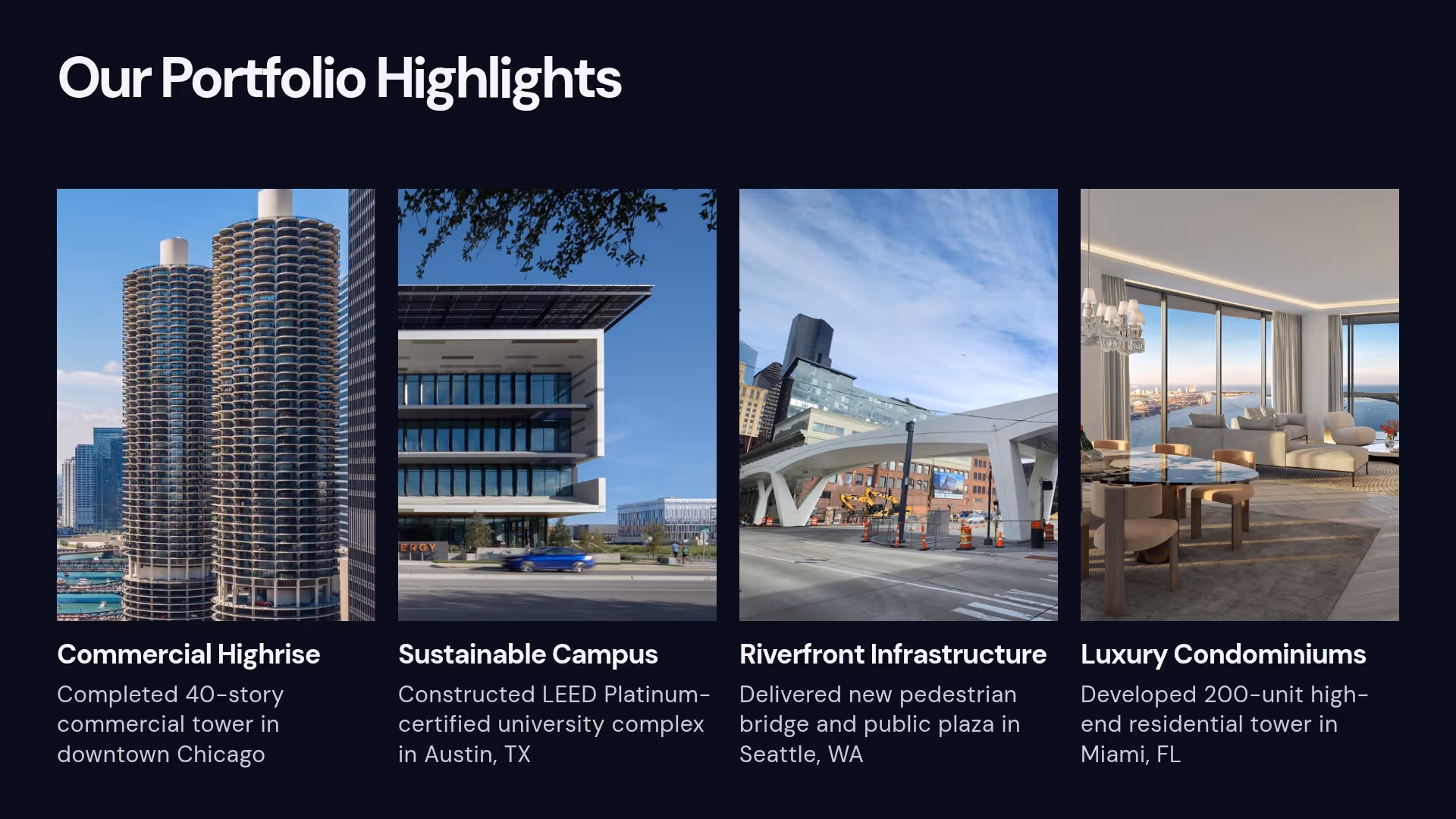 Portfolio Highlights