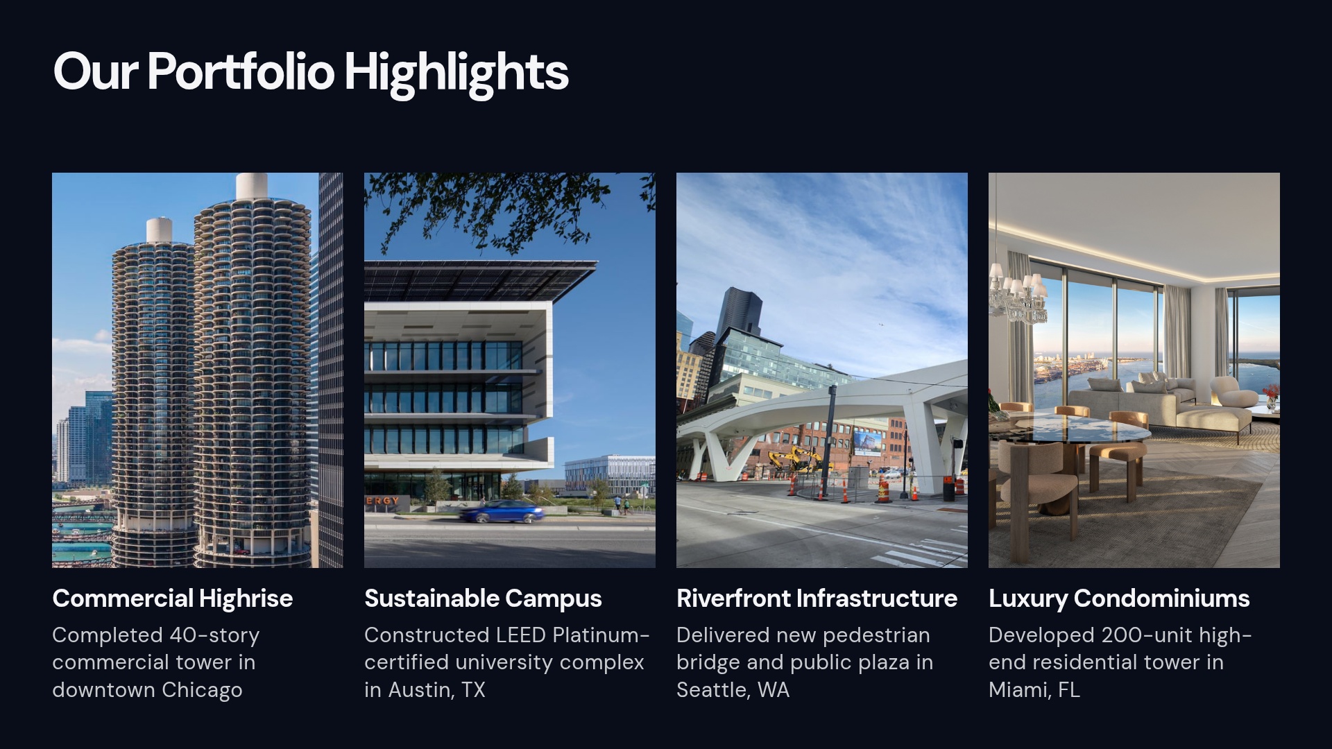 Portfolio Highlights