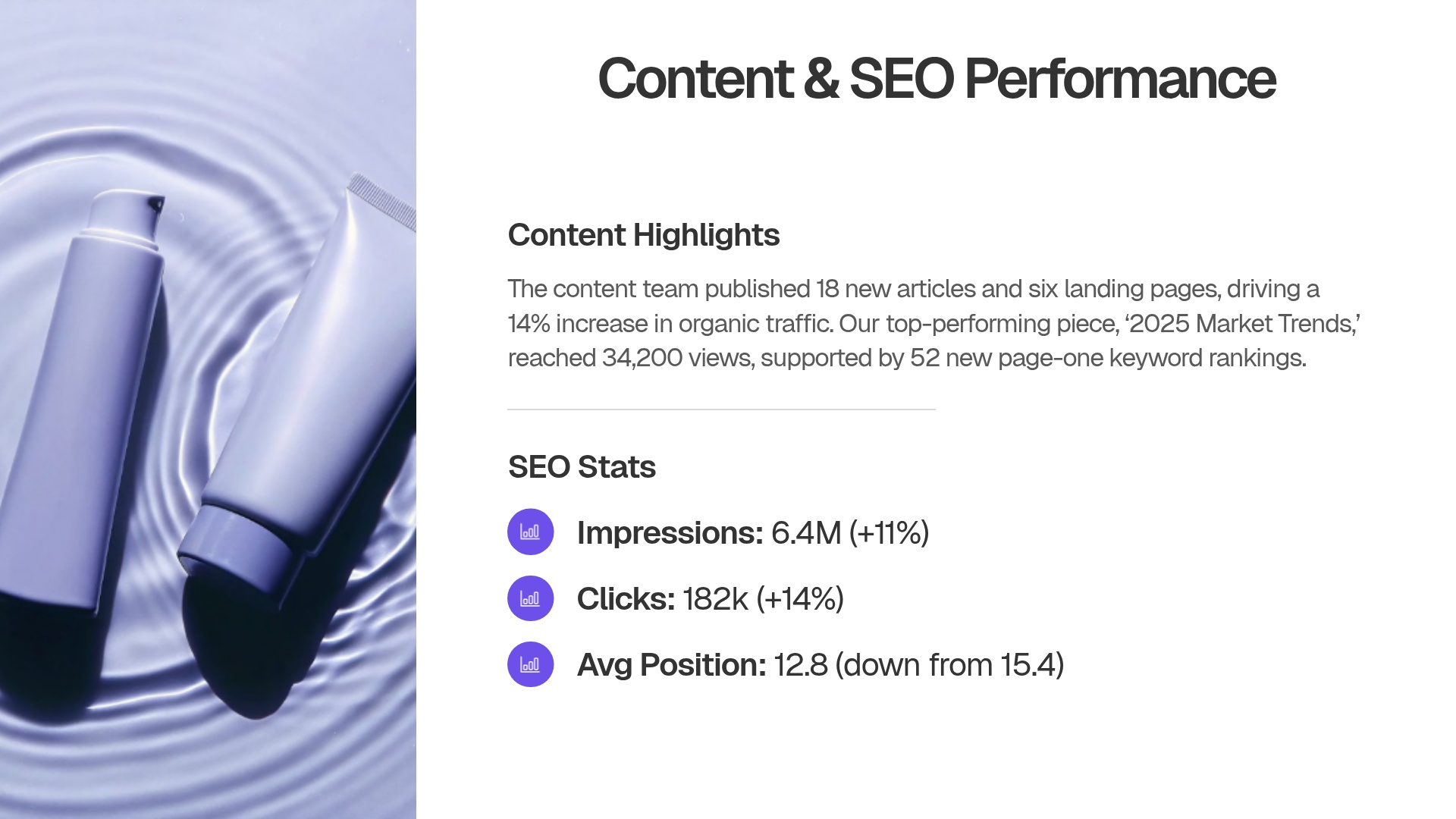 Content + SEO Performance