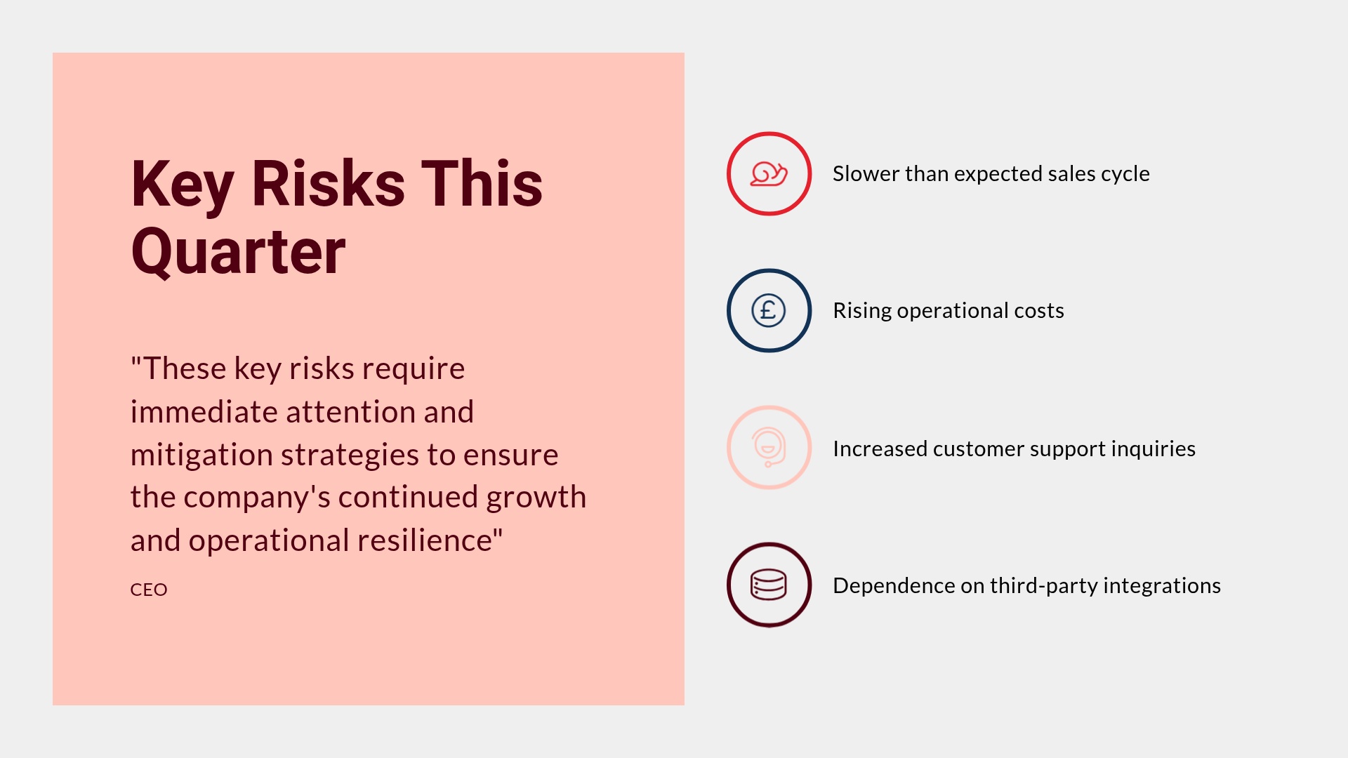 Key Risks
