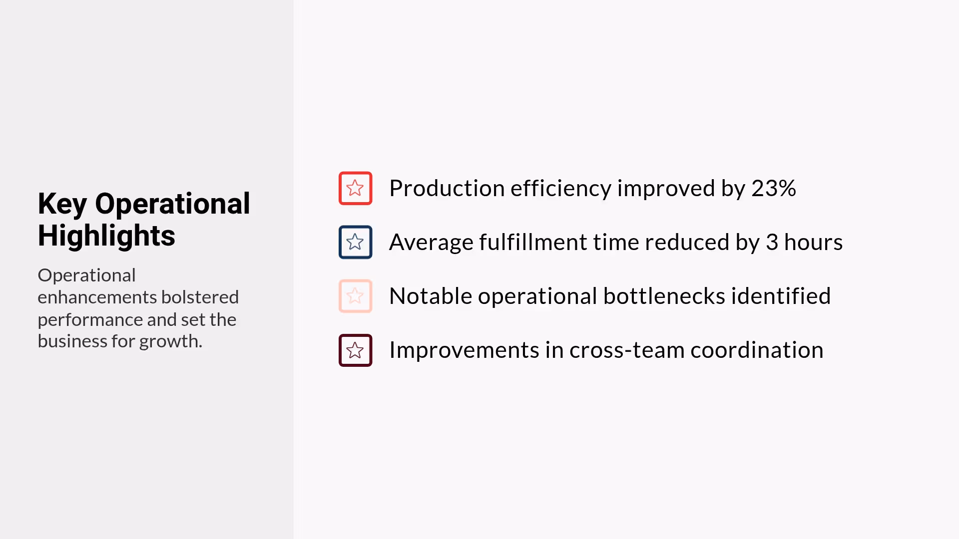 Key Operational Highlights