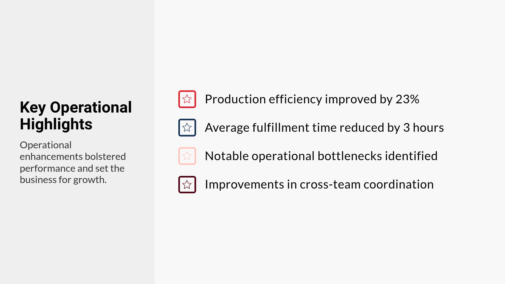 Key Operational Highlights
