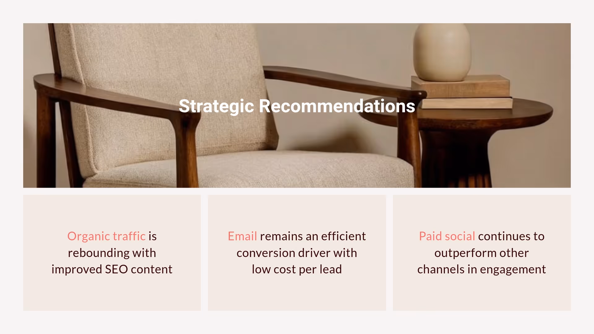 Strategic Recommendations