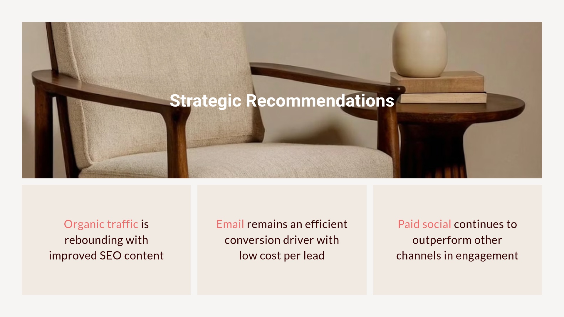 Strategic Recommendations