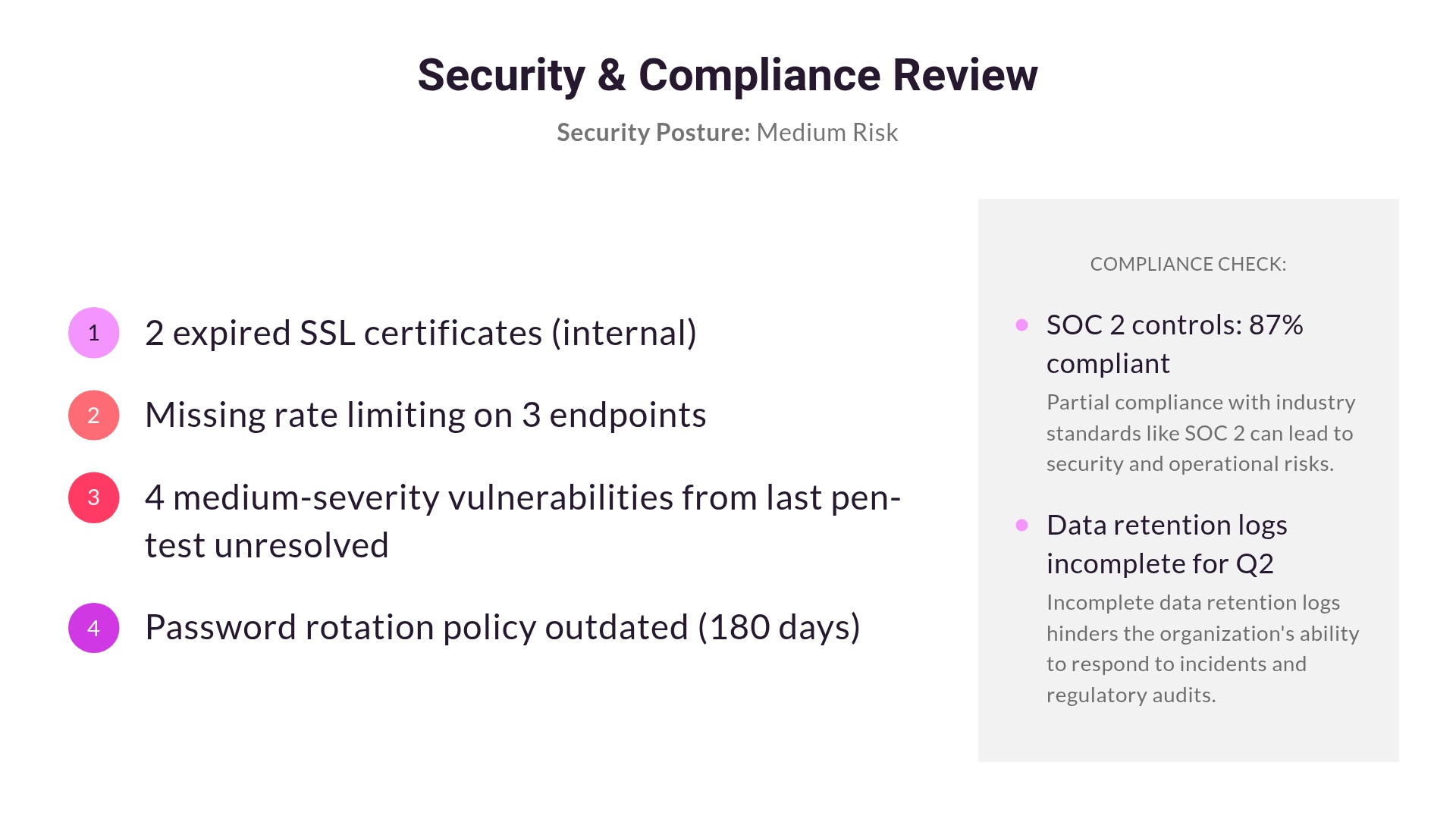 Security & Compliance Review