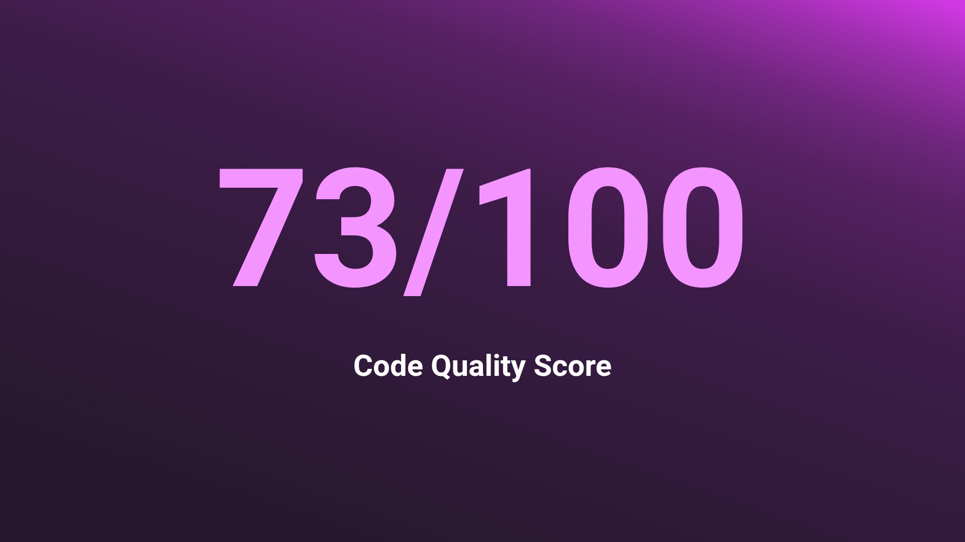 Code Quality Score