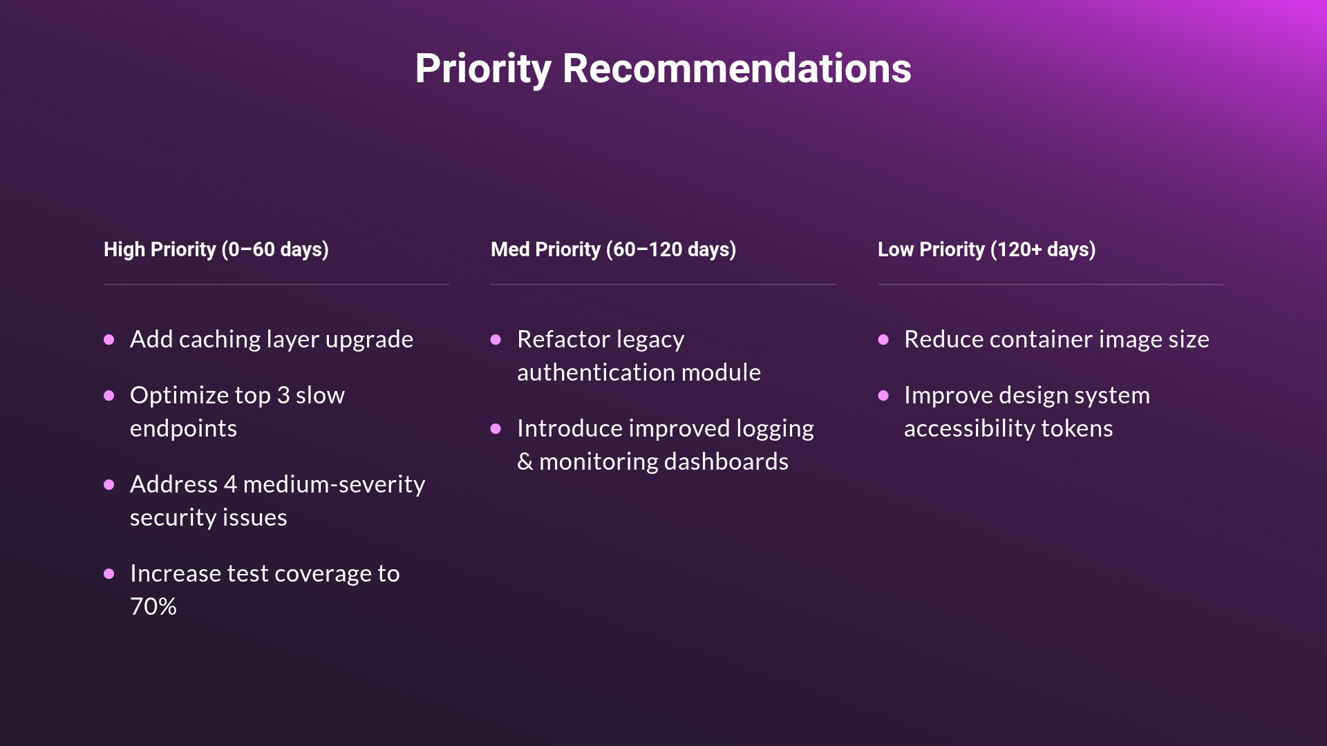 Priority Recommendations