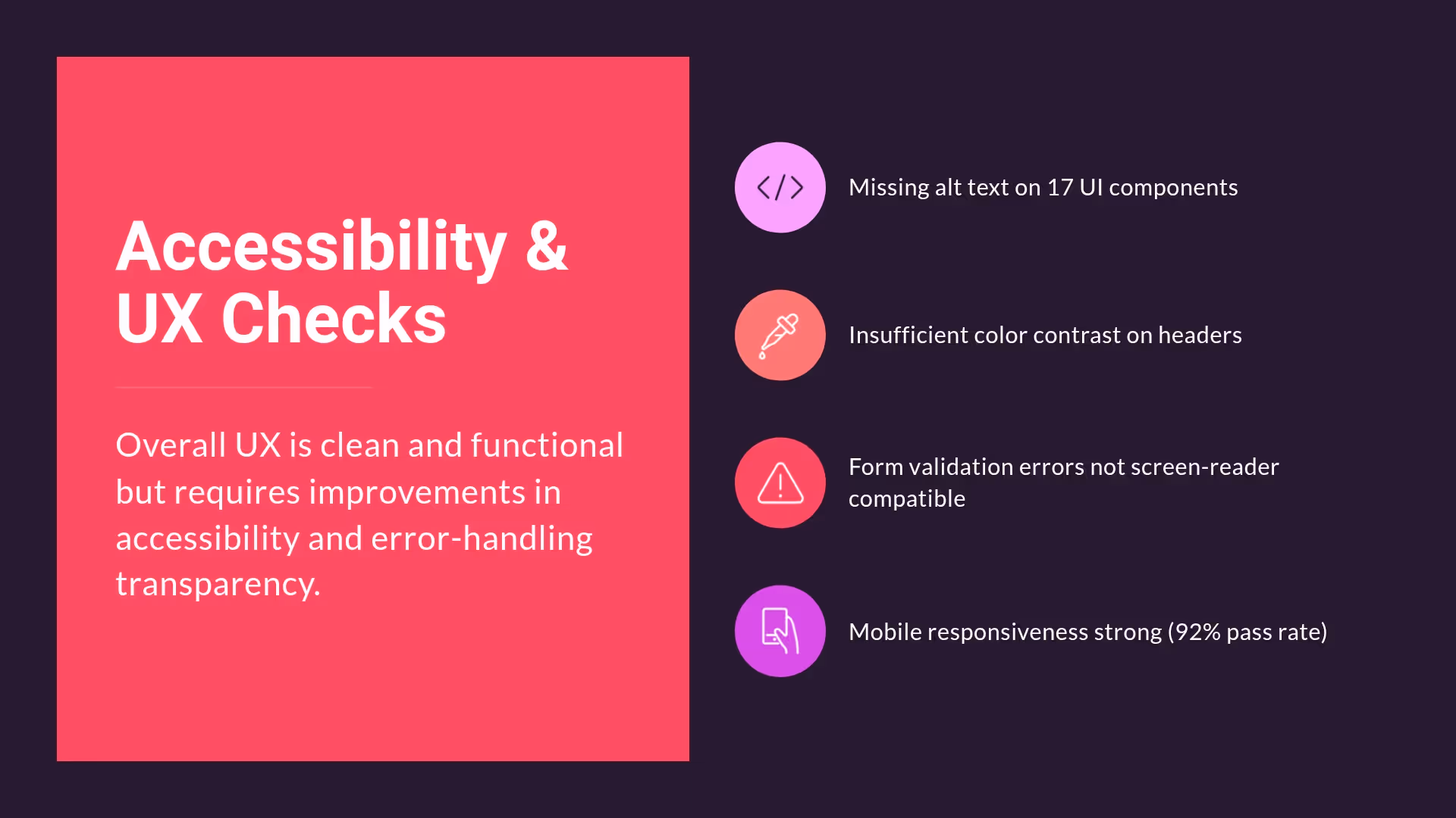 Accessibility & UX Checks