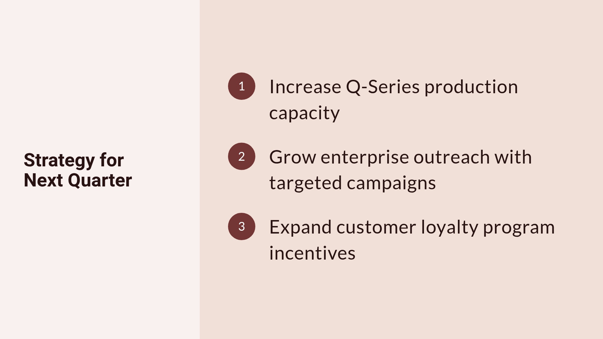 Strategy for Next Quarter