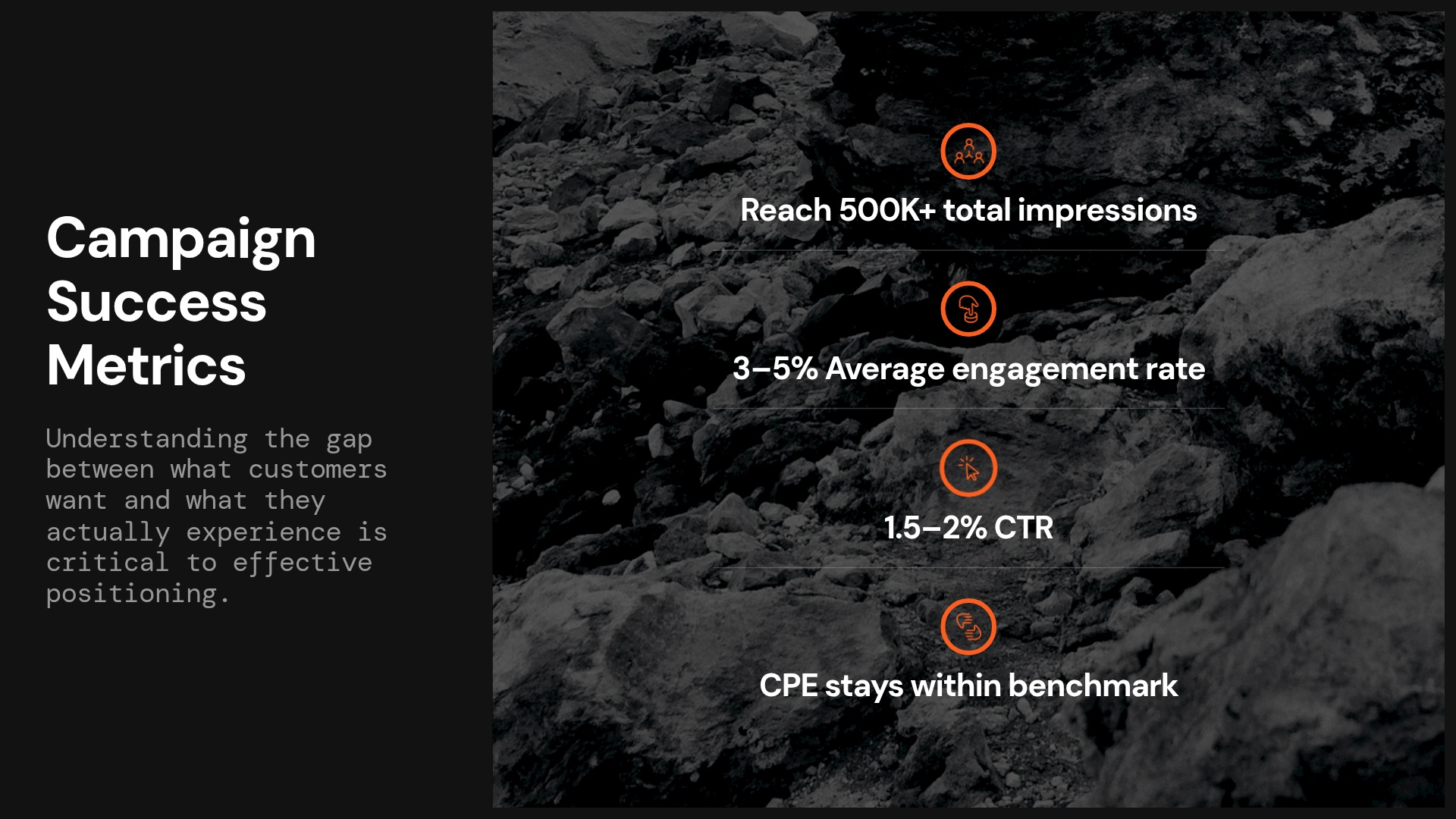 Campaign Success Metrics