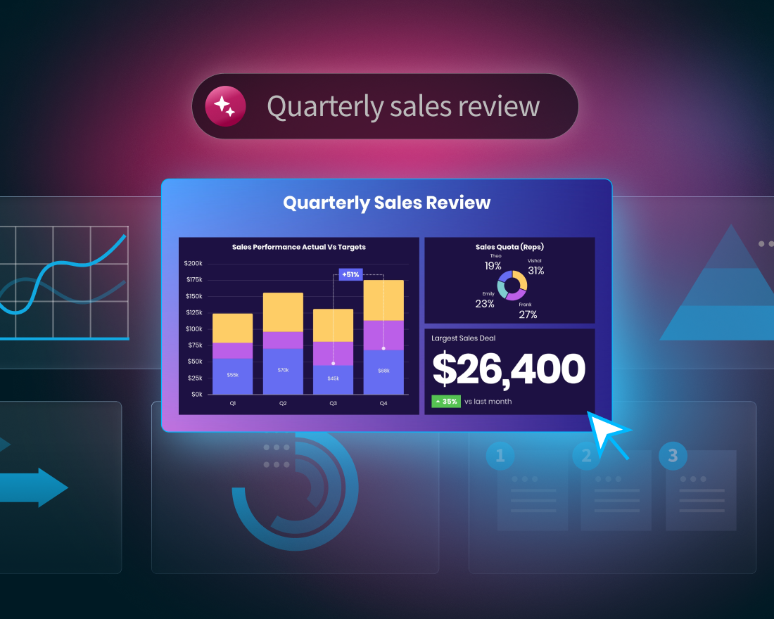 AI Presentation Trends 2026: What’s Actually Changing (And What Isn’t)