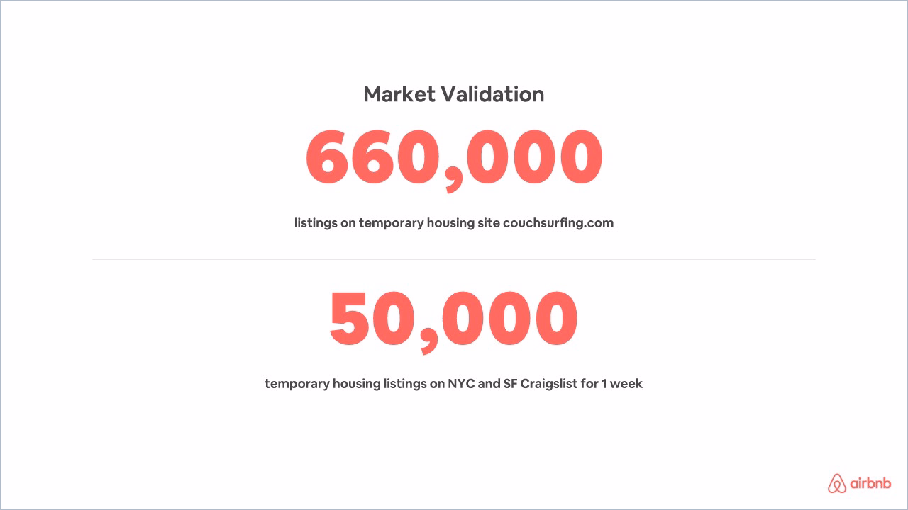 Free Airbnb Pitch Deck Powerpoint Template