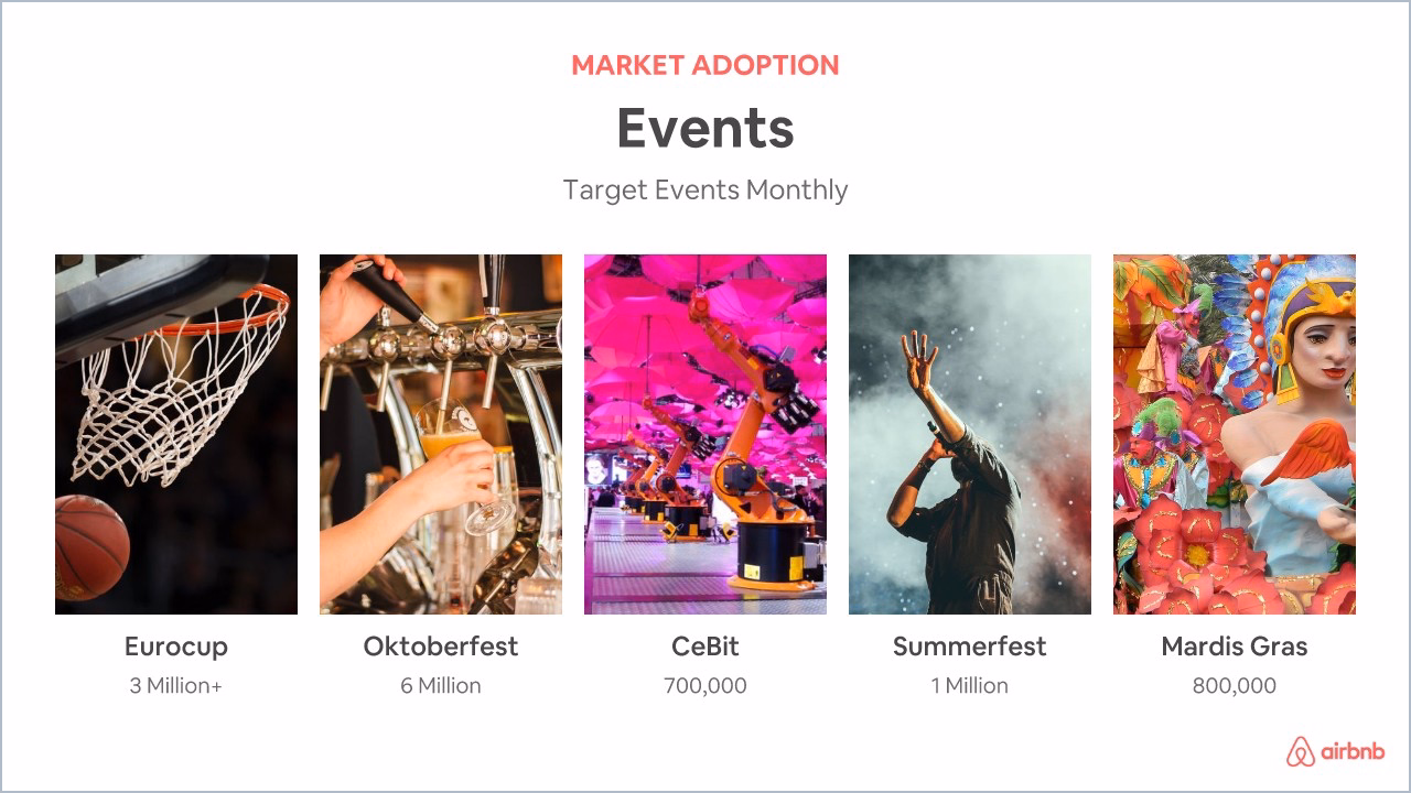 Free Airbnb Pitch Deck Powerpoint Template